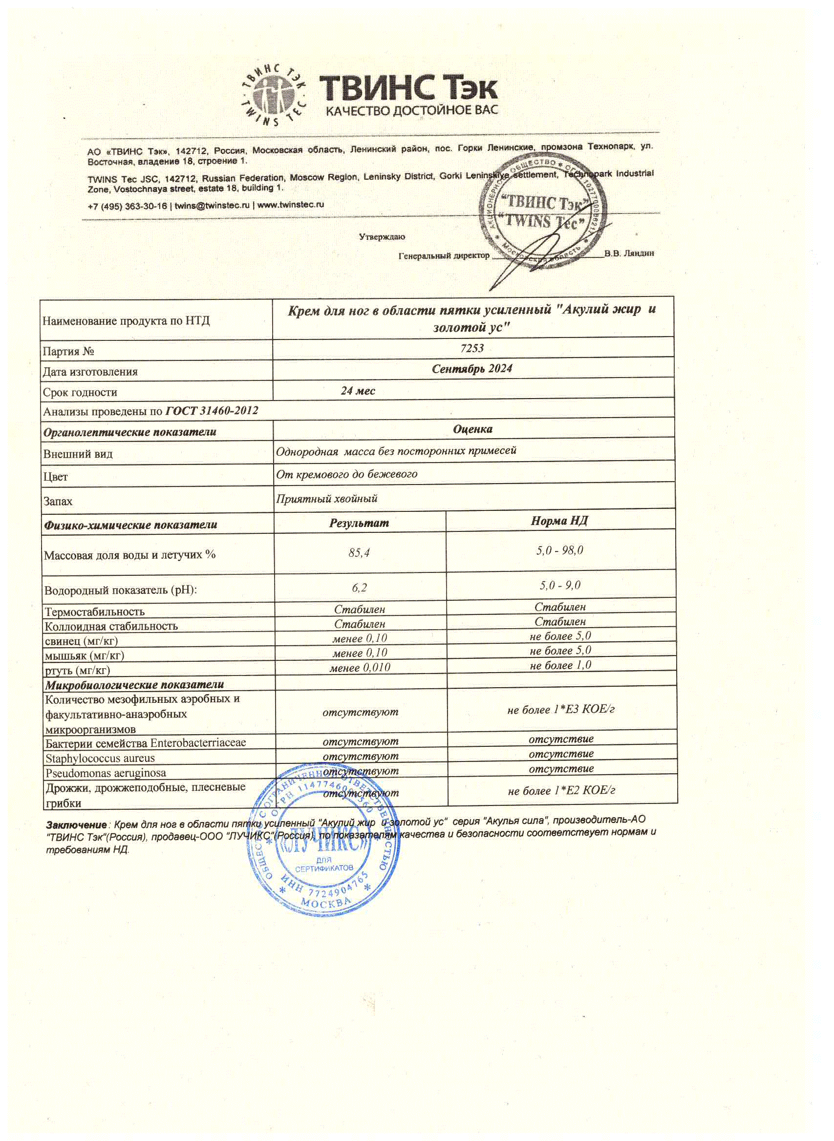 Паспорт №092024